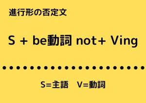 英文法の 現在進行形 過去進行形 を例文で解説 否定文 疑問文の作り方 レインボー英会話